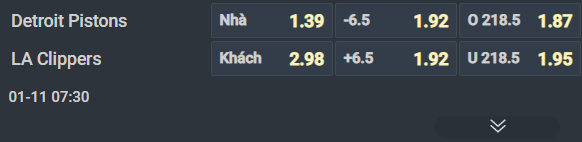 Nhận định b&oacute;ng rổ Detroit Pistons vs Los Angeles Clippers, 07h30 ng&agrave;y 11/1: Đừng tin chủ nh&agrave;! - Ảnh 1