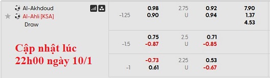 Nhận định, soi kèo Al-Okhdood vs Al-Ahli, 0h30 ngày 11/1: Điều bất ngờ - Ảnh 6