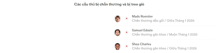 Nhận định, soi kèo Doncaster vs Southampton, 22h00 ngày 10/1: Khác biệt đẳng cấp - Ảnh 5