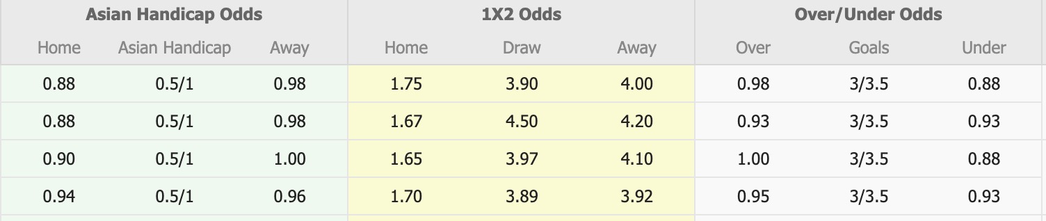 Nhận định, soi kèo Melbourne City vs Newcastle Jets, 13h00 ngày 11/11: 3 điểm nhọc nhằn - Ảnh 1