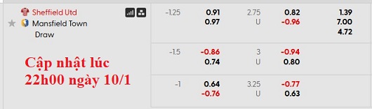 Nhận định, soi kèo Sheffield Utd vs Mansfield, 21h30 ngày 11/1: Nhọc nhằn đi tiếp - Ảnh 4