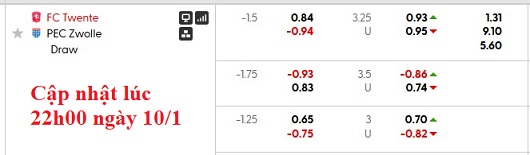Nhận định, soi kèo Twente vs Zwolle, 0h45 ngày 11/1: Chủ nhà ra oai - Ảnh 6