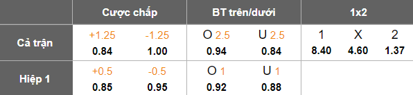 Nhận định, soi kèo U23 UAE vs U23 Nhật Bản, 18h30 ngày 10/1: Bất ngờ? - Ảnh 5