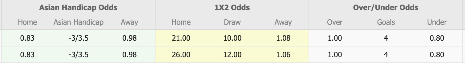 Nhận định, soi kèo Hong Kong vs Kitchee, 15h30 ngày 11/1: Kho điểm của giải - Ảnh 1