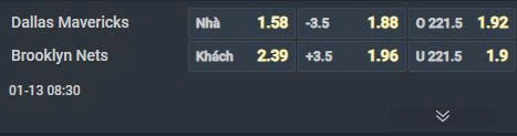 Nhận định b&oacute;ng rổ Dallas Mavericks vs Brooklyn Nets, 08h30 ng&agrave;y 13/1: Cải thiện thứ hạng - Ảnh 2