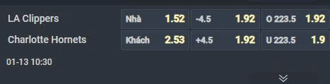 Nhận định b&oacute;ng rổ Los Angeles Clippers vs Charlotte Hornets, 10h30 ng&agrave;y 12/1: Chủ nh&agrave; lấn lướt - Ảnh 1