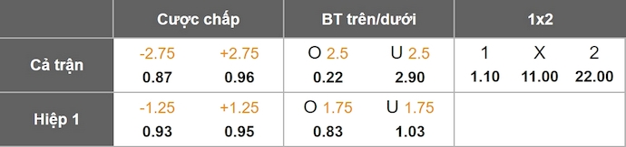 Nhận định, soi kèo Liverpool vs Barnsley, 2h45 ngày 13/1: Đè bẹp đối thủ - Ảnh 10