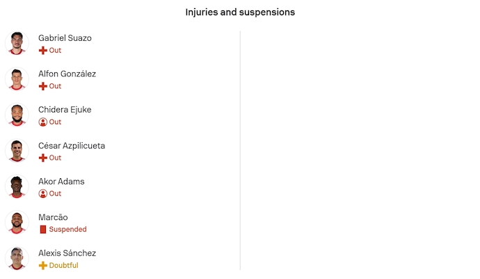 Nhận định, soi kèo Sevilla vs Celta Vigo, 3h00 ngày 13/1: Chủ nhà sa sút - Ảnh 6