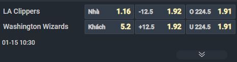 Nhận định b&oacute;ng rổ Los Angeles Clippers vs Washington Wizards, 10h30 ng&agrave;y 15/1: Thắng kẻ tệ nhất - Ảnh 1
