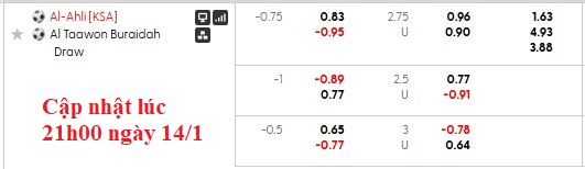 Nhận định, soi kèo Al-Ahli vs Al Taawoun, 0h30 ngày 15/1: Trầy da tróc vẩy - Ảnh 6