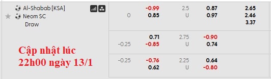 Nhận định, soi kèo Al-Shabab vs Neom Sports, 0h30 ngày 15/1: Tân binh bùng nổ - Ảnh 4