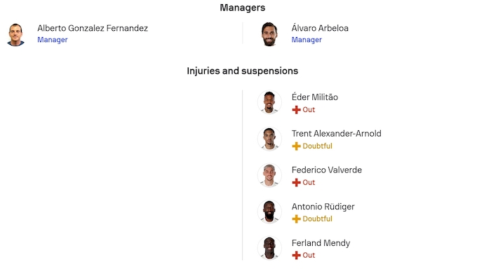 Nhận định, soi kèo Albacete vs Real Madrid, 3h00 ngày 15/1: Quá khó cho chủ nhà - Ảnh 5