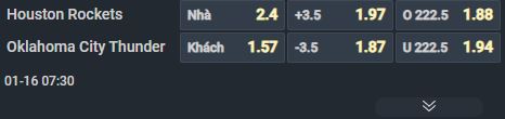 Nhận định b&oacute;ng rổ Houston Rockets vs Oklahoma City Thunder, 07h30 ng&agrave;y 16/1:  Thắng l&agrave; được - Ảnh 1