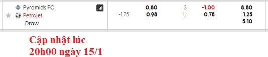 Nhận định, soi kèo Pyramids vs Petrojet, 22h00 ngày 15/1: Khách bay cao - Ảnh 6