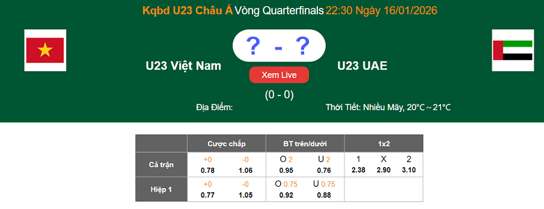 K&egrave;o U23 Việt Nam vs U23 UAE 22h30 ng&agrave;y 16/01 - tứ kết U23 Ch&acirc;u &Aacute; 2026 - Ảnh 2