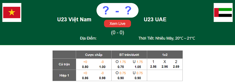Tỷ lệ k&egrave;o U23 Việt Nam vs U23 UAE 22h30 ng&agrave;y 16/01 h&ocirc;m nay - Ảnh 4
