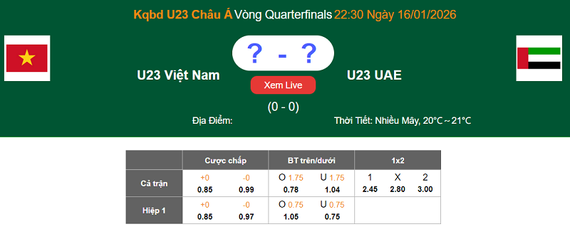 Tỷ lệ k&egrave;o U23 Việt Nam vs U23 UAE 22h30 ng&agrave;y 16/01 h&ocirc;m nay - Ảnh 7