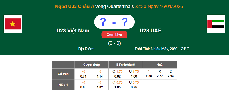 Tỷ lệ k&egrave;o U23 Việt Nam vs U23 UAE 22h30 ng&agrave;y 16/01 h&ocirc;m nay - Ảnh 8