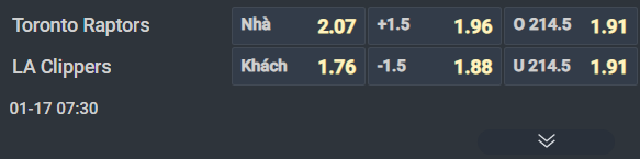 Nhận định b&oacute;ng rổ Toronto Raptors vs Los Angeles Clippers, 07h30 ng&agrave;y 17/1: Điểm tựa s&acirc;n nh&agrave; - Ảnh 1