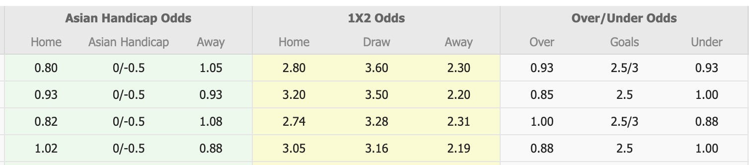 Nhận định, soi kèo Central Coast Mariners vs Macarthur, 14h00 ngày 17/1: Kho điểm của giải - Ảnh 1