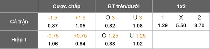 Nhận định, soi kèo Club Brugge vs La Louviere, 2h45 ngày 17/1: Phong độ thất thường - Ảnh 11