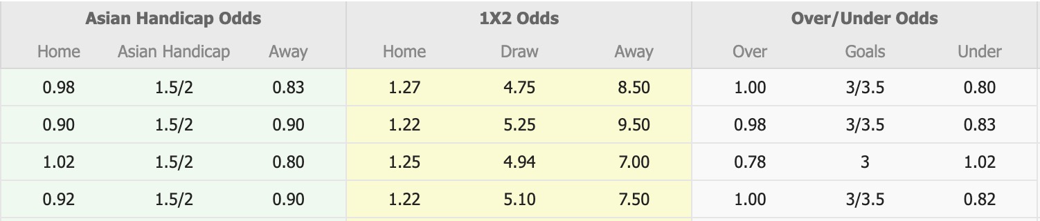 Nhận định, soi kèo Nữ Melbourne City vs Nữ Newcastle Jets, 12h50 ngày 16/1: Giữ vững ngôi đầu - Ảnh 1
