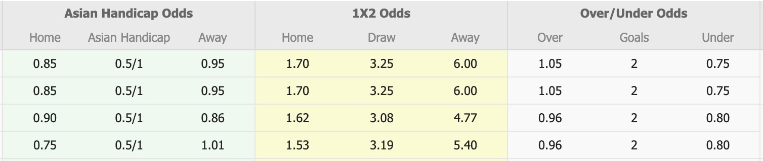 Nhận định, soi kèo U23 Uzbekistan vs U23 Trung Quốc, 18h30 ngày 17/1: Chiến thắng nhọc nhằn - Ảnh 1