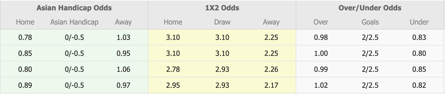 Nhận định, soi kèo Unirea Slobozia vs UTA Arad, 18h00 ngày 17/1: Chưa dứt khủng hoảng - Ảnh 2