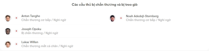 Nhận định, soi kèo Zulte Waregem vs Genk, 22h00 ngày 17/1: Nỗ lực trụ hạng - Ảnh 6