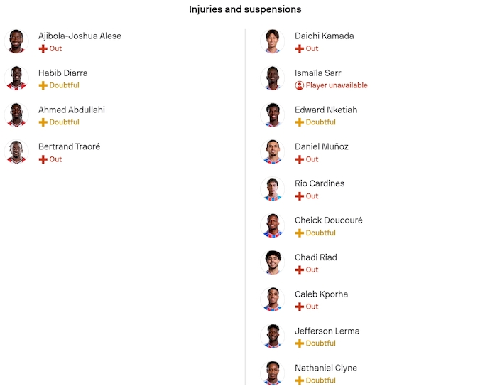 Soi kèo phạt góc Sunderland vs Crystal Palace, 22h00 ngày 17/1 - Ảnh 5