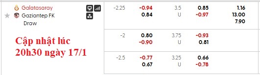 Nhận định, soi kèo Galatasaray vs Gaziantep, 0h00 ngày 18/1: Thắng nhẹ giữ quân - Ảnh 6