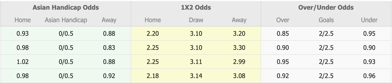Nhận định, soi kèo Kasimpasa vs Antalyaspor, 18h30 ngày 18/1: Những người khốn khó - Ảnh 1