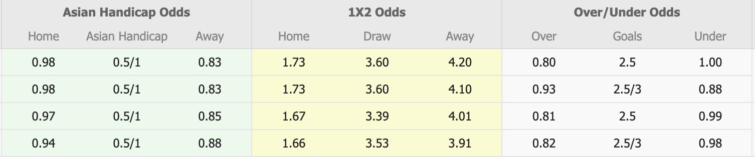 Nhận định, soi kèo Nữ Central Coast Mariners vs Nữ Perth Glory, 13h00 ngày 18/1: Khôn nhà dại chợ - Ảnh 1