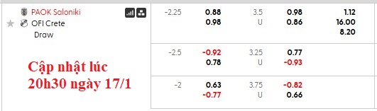 Nhận định, soi kèo PAOK vs OFI Crete, 0h00 ngày 19/1: Thắng khó - Ảnh 5