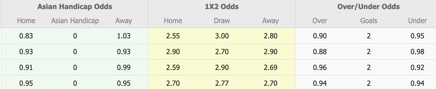 Nhận định, soi kèo Parma vs Genoa, 18h30 ngày 18/1: Từng bước ổn định - Ảnh 3