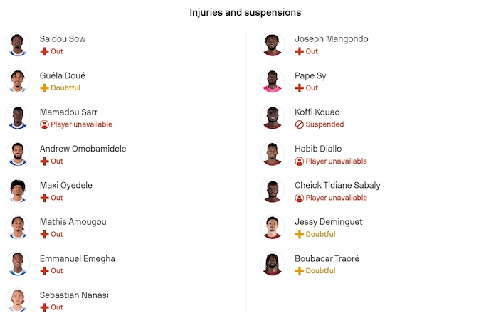 Nhận định, soi kèo Strasbourg vs Metz, 21h00 ngày 18/1: Nỗ lực trụ hạng - Ảnh 6