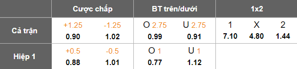 Nhận định, soi kèo Udinese vs Inter Milan, 21h00 ngày 17/1: Đòi nợ - Ảnh 5