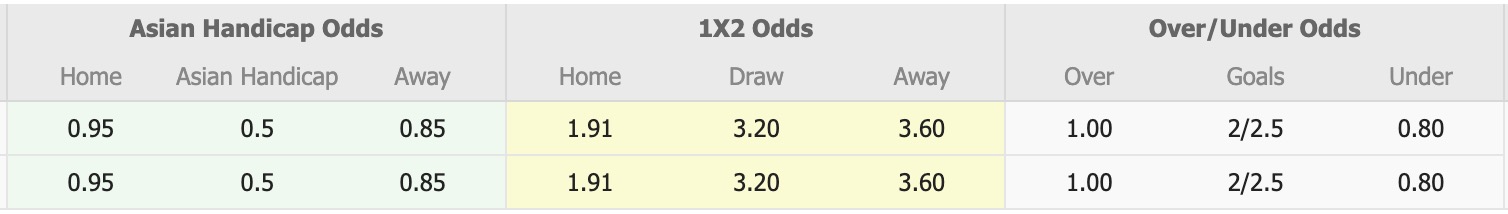 Nhận định, soi kèo FK Vora vs KF Tirana, 19h30 ngày 19/1: Đứng im bét bảng - Ảnh 1