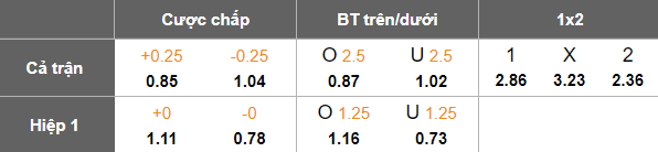 Nhận định, soi kèo Gent vs Anderlecht, 19h30 ngày 18/1: Thêm một lần đau - Ảnh 5