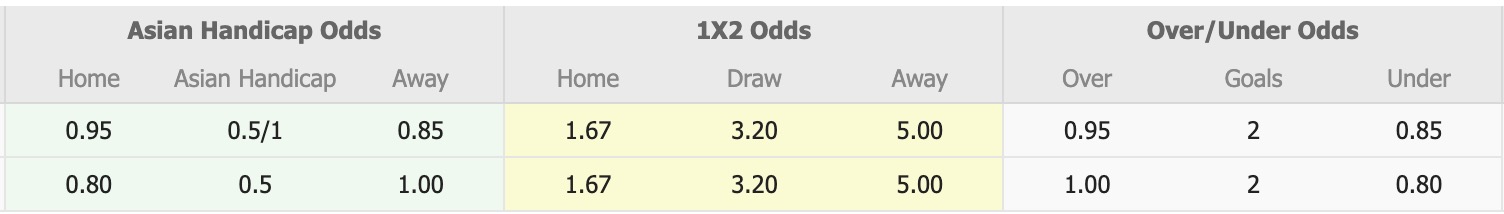 Nhận định, soi kèo Al-Naft vs Al Kahrabaa, 19h00 ngày 19/1: Điểm tựa sân nhà - Ảnh 5