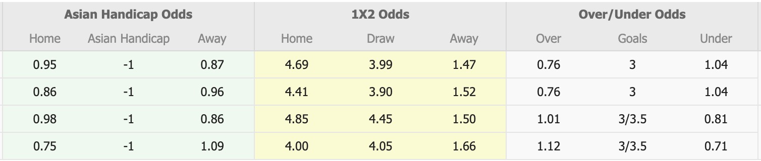 Nhận định, soi kèo Nữ Brisbane Roar vs Nữ Melbourne City, 16h00 ngày 20/1: Vững chắc ngôi đầu - Ảnh 1