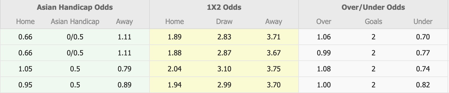 Nhận định, soi kèo U23 Nhật Bản vs U23 Hàn Quốc, 18h30 ngày 20/1: Tạm biệt Samurai - Ảnh 1