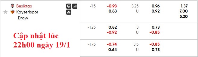 Nhận định, soi kèo Besiktas vs Kayserispor, 0h00 ngày 20/1: Nhọc nhằn vượt ải - Ảnh 6