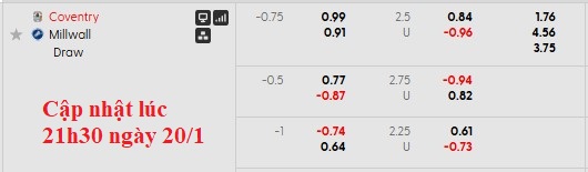 Nhận định, soi kèo Coventry vs Millwall, 2h45 ngày 21/1: Chệch đường ray - Ảnh 6