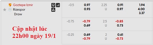 Nhận định, soi kèo Goztepe vs Rizespor, 0h00 ngày 20/1: Chủ nhà đang sung - Ảnh 6