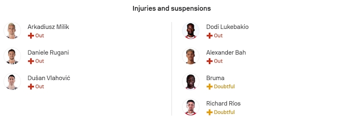 Nhận định, soi kèo Juventus vs Benfica, 3h00 ngày 22/1: Lấy lại vị thế - Ảnh 6