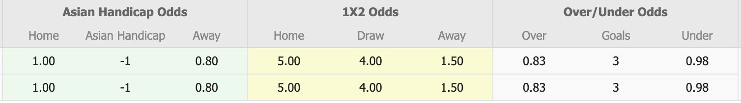 Nhận định, soi kèo Muangthong United vs BG Pathum United, 19h00 ngày 21/1: Tìm lại niềm vui - Ảnh 1