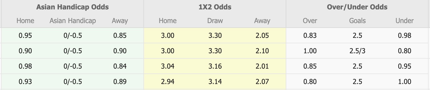 Nhận định, soi kèo Nữ Newcastle Jets vs Nữ Adelaide United, 15h00 ngày 21/1: Ám ảnh xa nhà - Ảnh 1