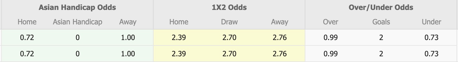 Nhận định, soi kèo Petrojet SC vs Modern Sport, 19h30 ngày 20/1: Đòi nợ ngọt ngào - Ảnh 4