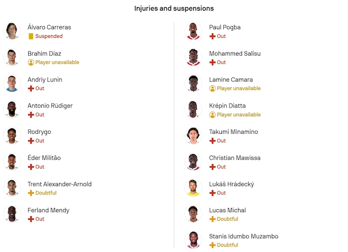 Nhận định, soi kèo Real Madrid vs AS Monaco, 3h00 ngày 21/1: Phong độ thất thường - Ảnh 6